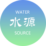 高獲利